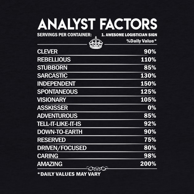 Analyst T Shirt - Daily Factors 2 Gift Item Tee by Jolly358